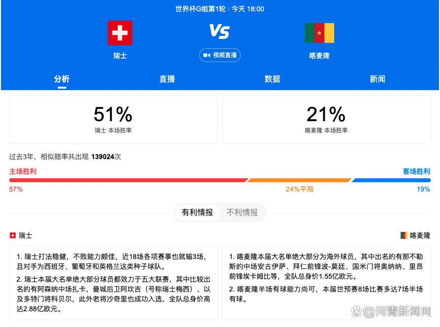 目前几乎可以肯定，皇马不会求购瓦拉内，尽管这位法国中卫符合皇马的要求（在最高水平赛事有着丰富的经验），但是高薪是他回归皇马的阻碍。